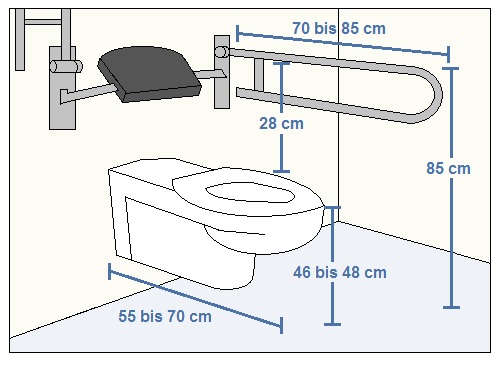 Grafik zu behindertengerechtes WC